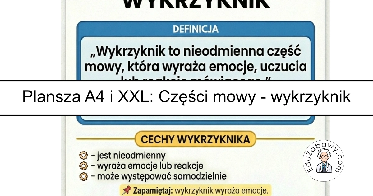 Plansza dydaktyczna: Części mowy – wykrzyknik