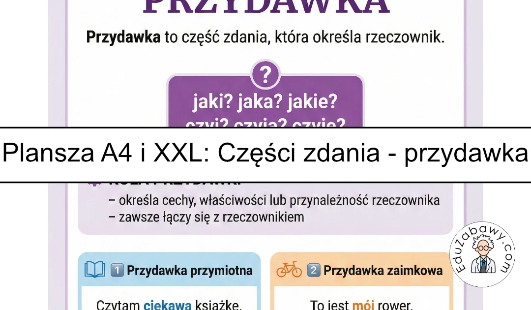 Plansza dydaktyczna: Części zdania – przydawka