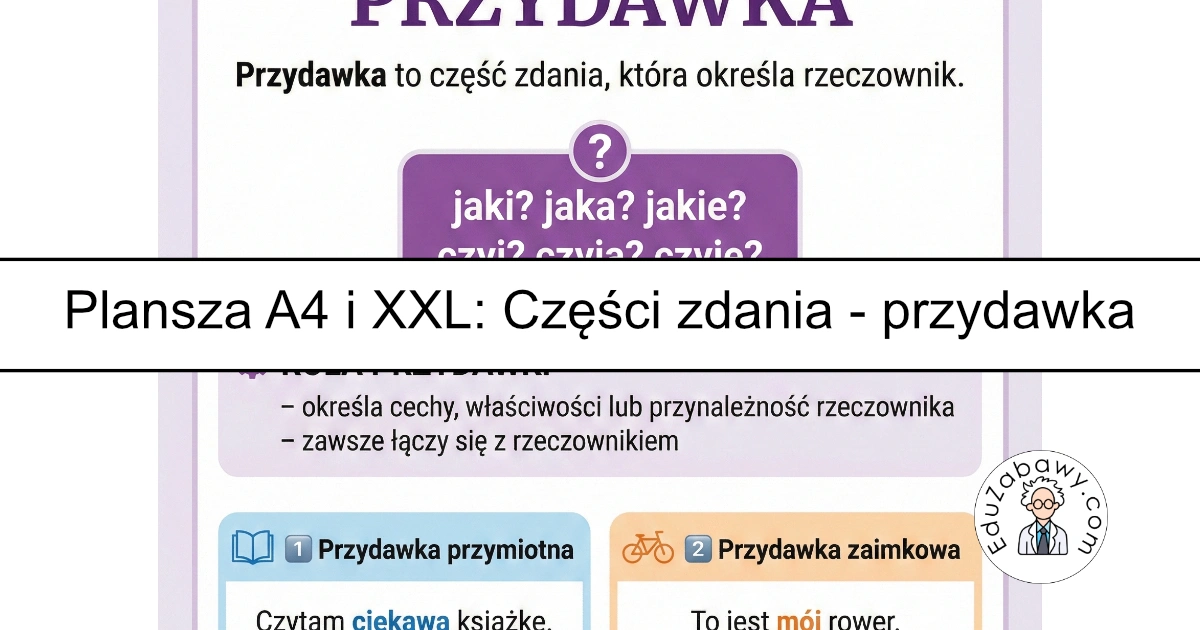 Plansza dydaktyczna: Części zdania – przydawka