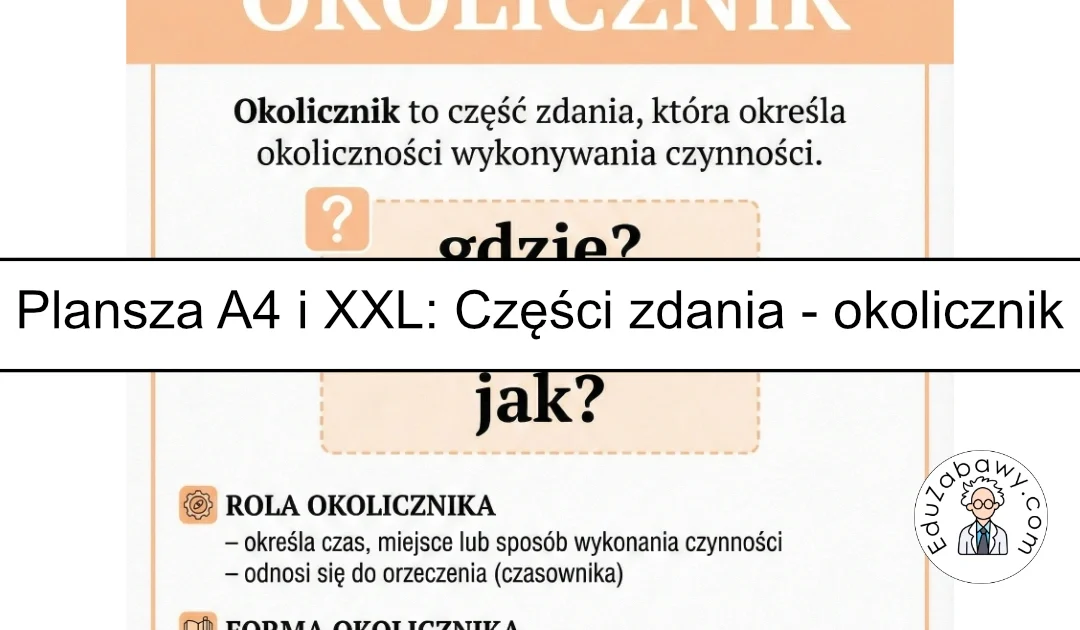 Plansza dydaktyczna: Części zdania – okolicznik