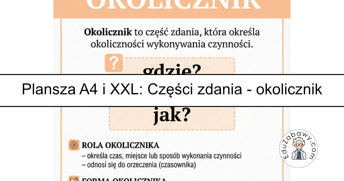 Plansza dydaktyczna: Części zdania – okolicznik