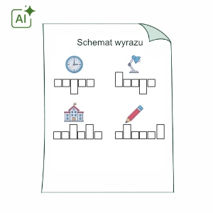 Generator kart pracy: Schemat wyrazu