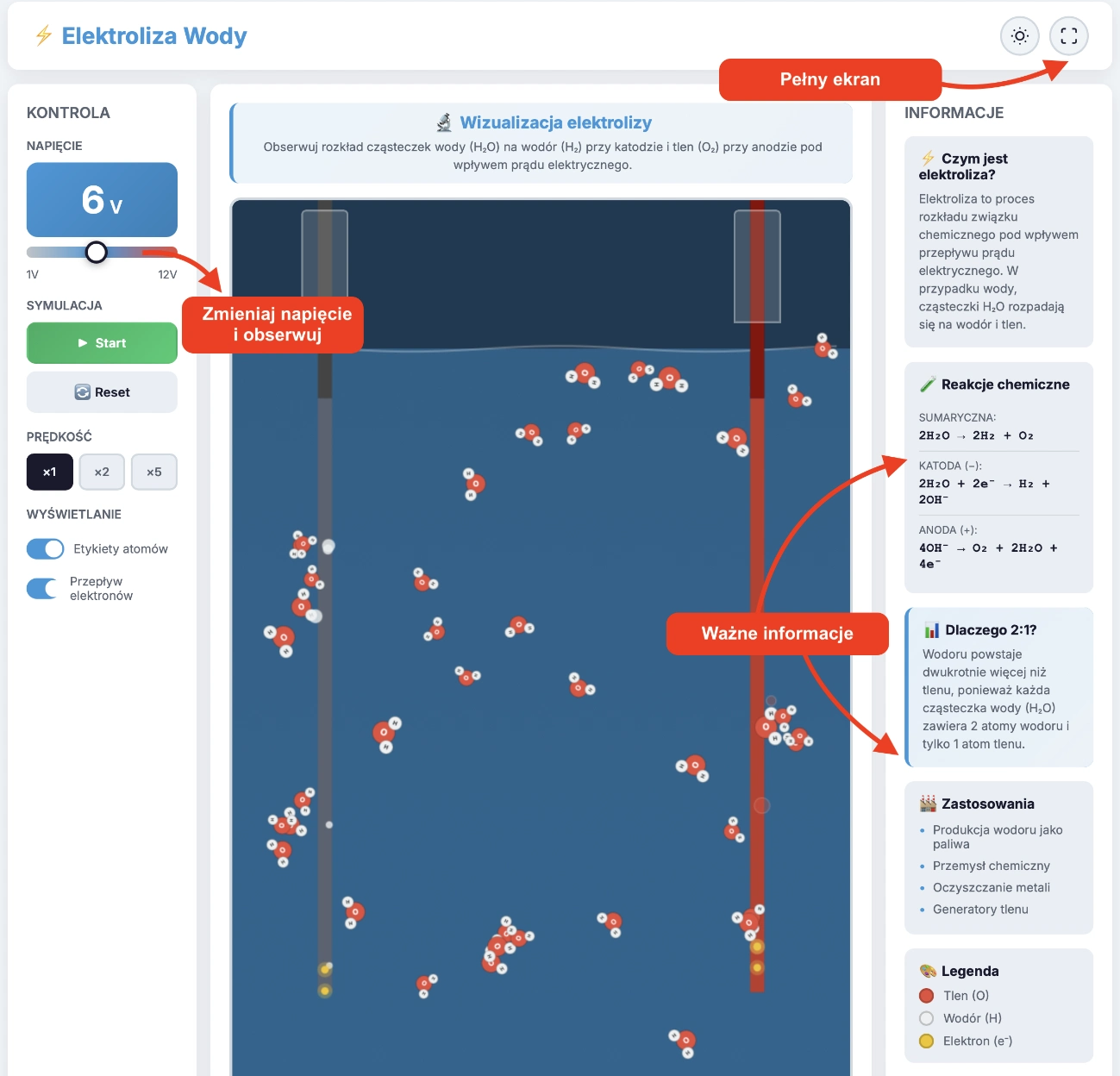 Elektroliza Wody Symulacja: Elektroliza wody – interaktywna wizualizacja reakcji 41