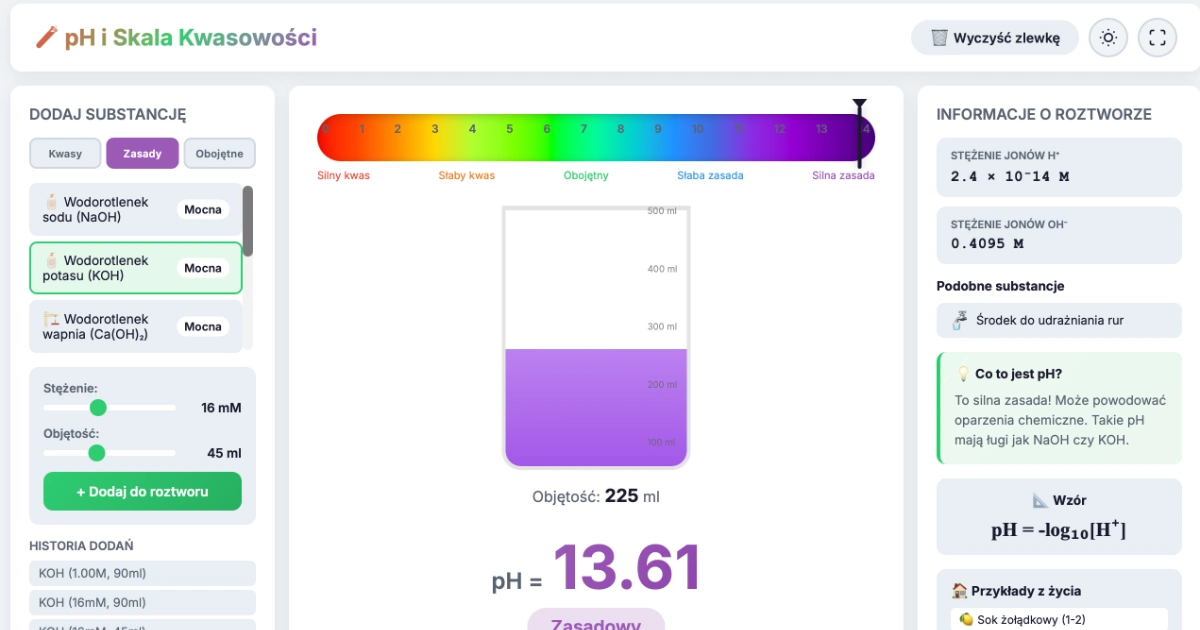 Symulacja: pH i Skala Kwasowości