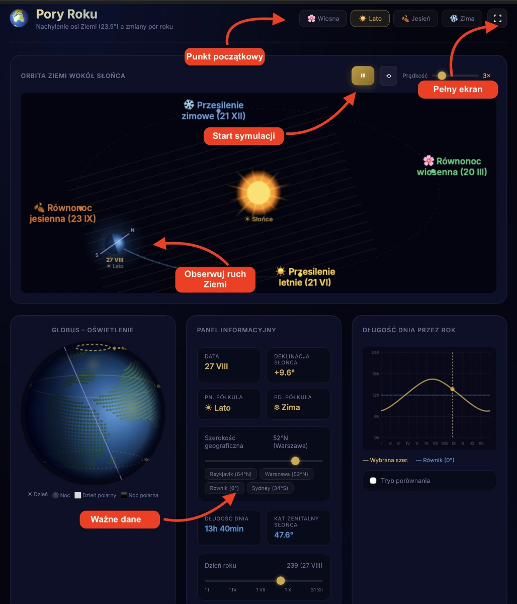 SymulacjaPoryRoku Symulacja: Pory roku – interaktywna symulacja ruchu Ziemi wokół Słońca 42