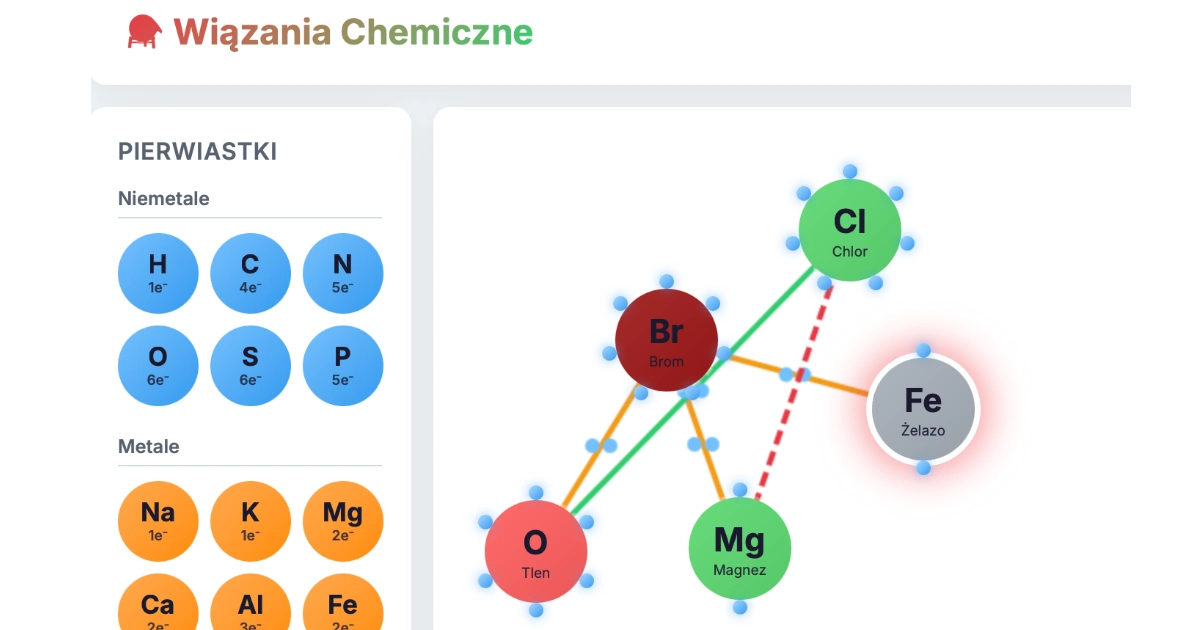 Symulacja: Wiązania chemiczne