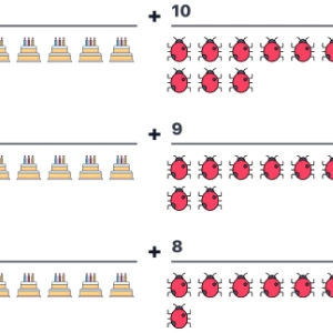 Generator kart pracy: Dodawanie na obrazkach