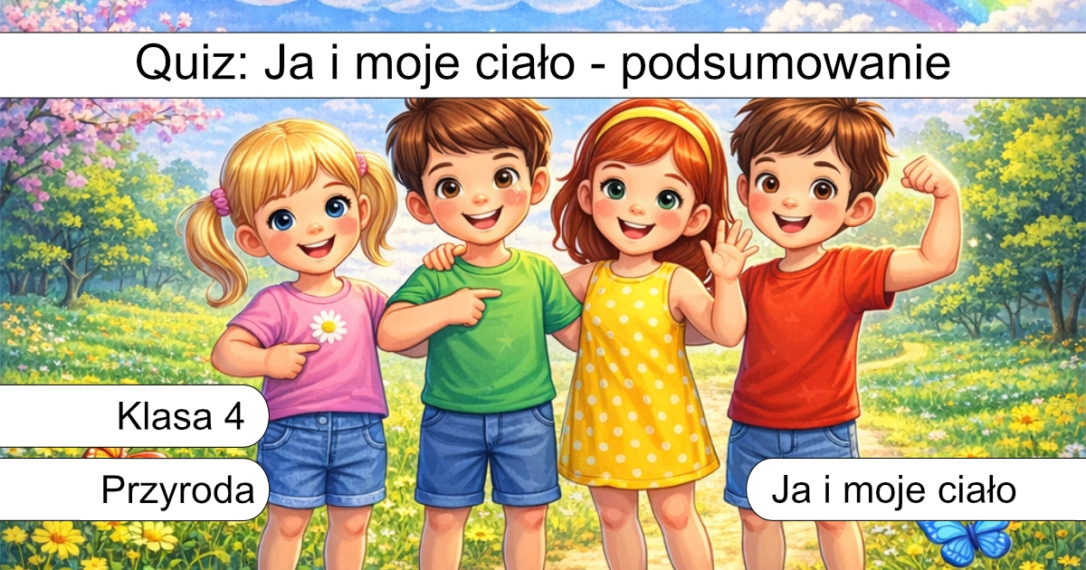 Quiz: Ja i moje ciało: Podsumowanie