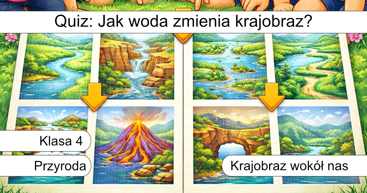 Quiz: Jak woda zmienia krajobraz?