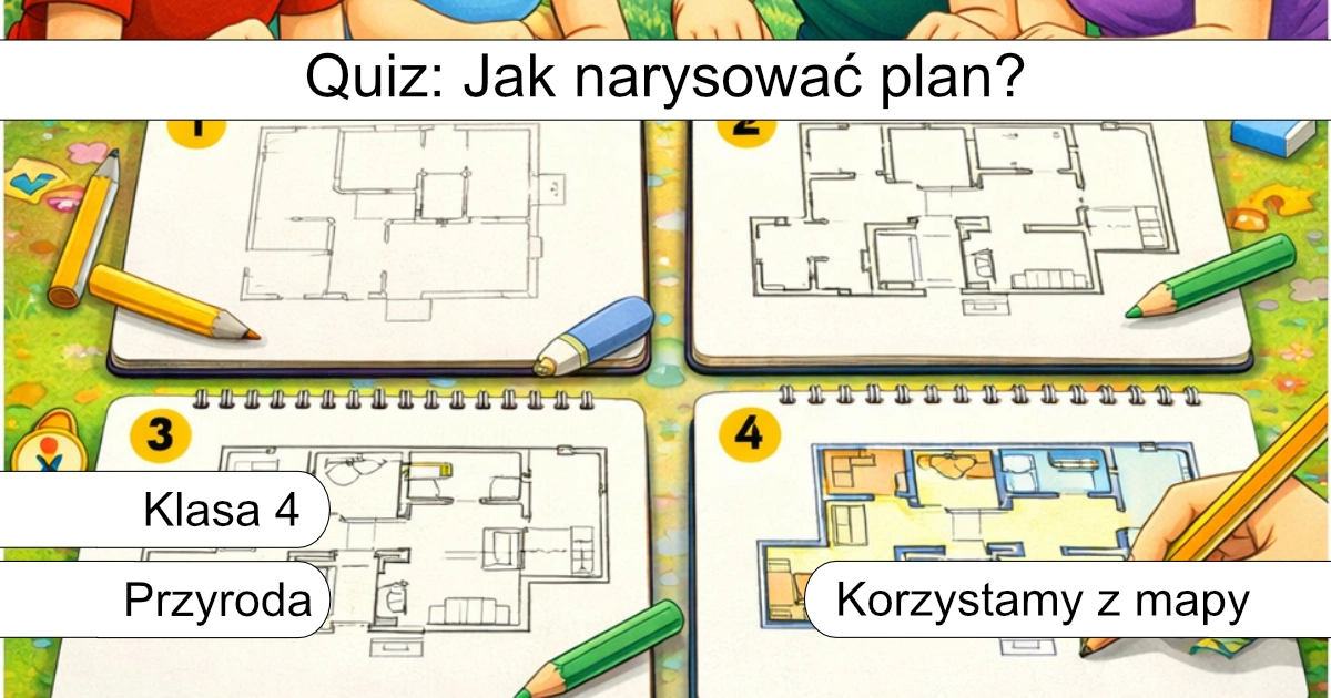 Quiz: Jak narysować plan?
