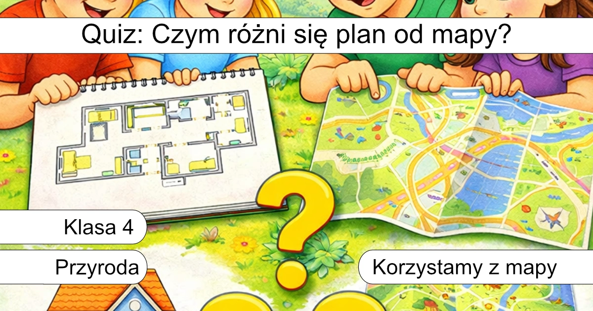 Quiz: Czym różni się plan od mapy?