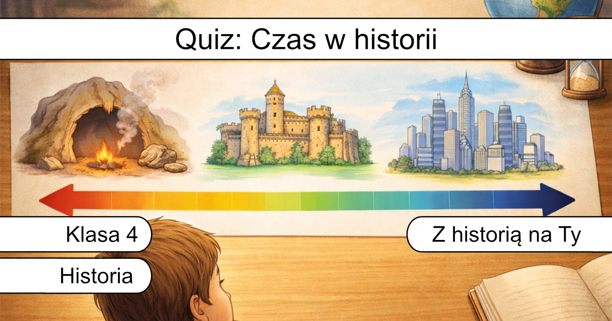 Quiz: Czas w historii