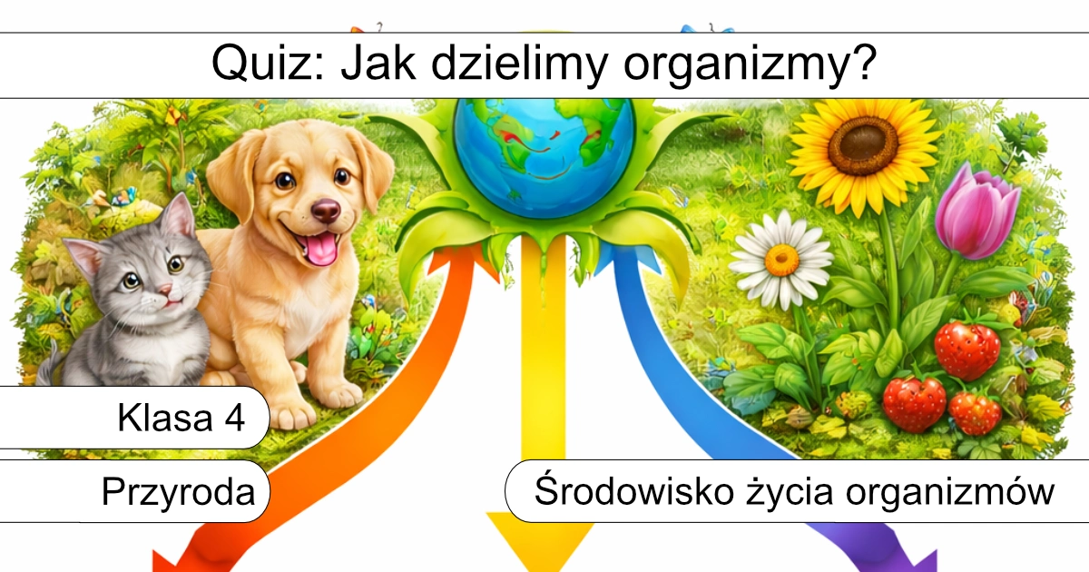 Quiz: Jak dzielimy organizmy?