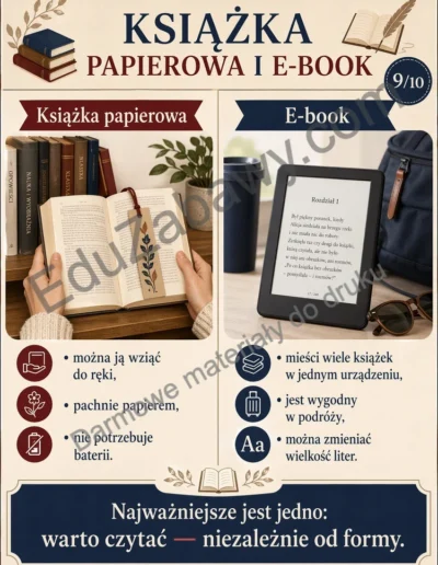 Gazetka szkolna: Światowy Dzień Książki 51