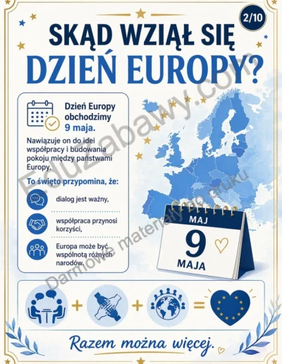 Gazetka szkolna: Dzień Europy 47