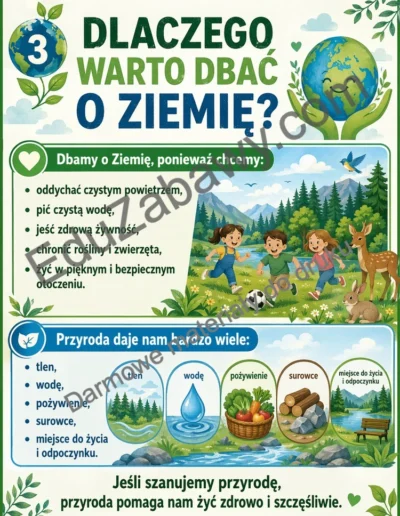 Gazetka szkolna: Dzień Ziemi 50