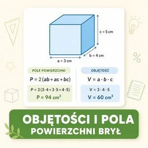 Generator kart pracy: Objętości i pola powierzchni brył