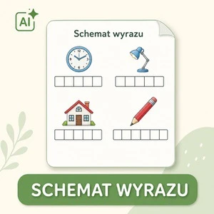 Generator kart pracy: Schemat wyrazu