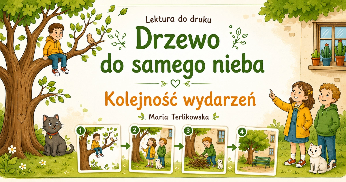 Co było po kolei?