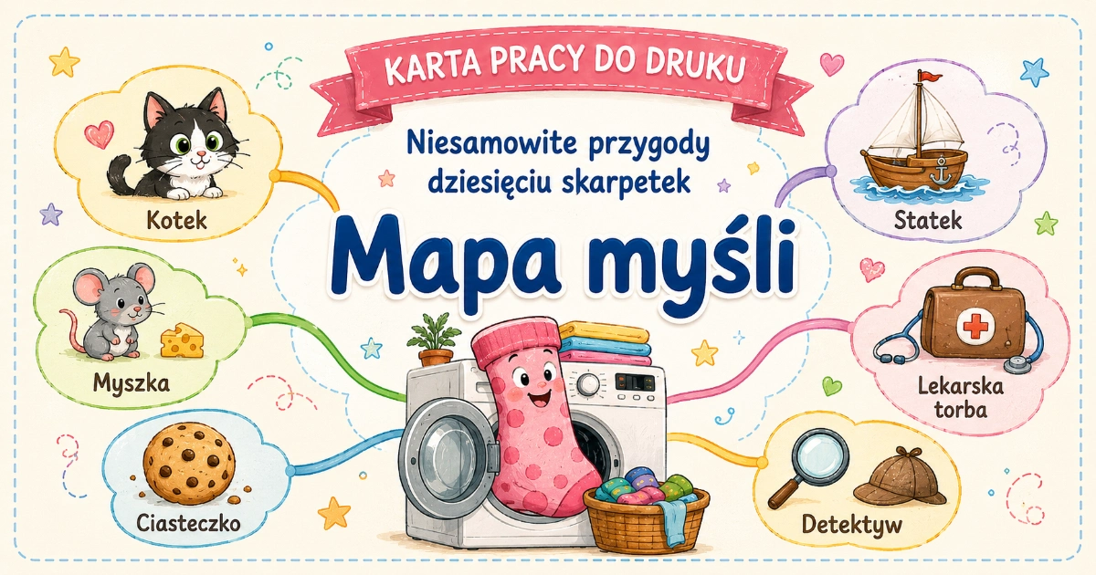 Niesamowite przygody 10 skarpetek: Mapa myśli