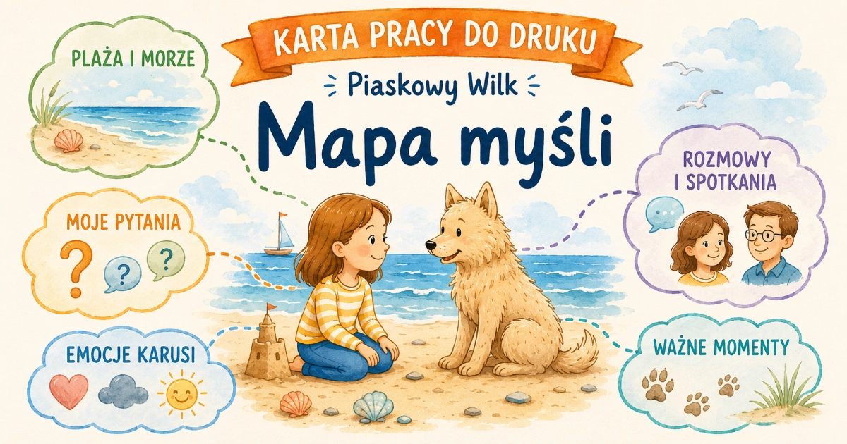 Piaskowy Wilk – mapa myśli 44