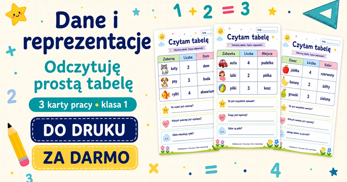Czytam tabelę