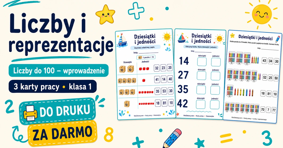 Dziesiątki i jedności