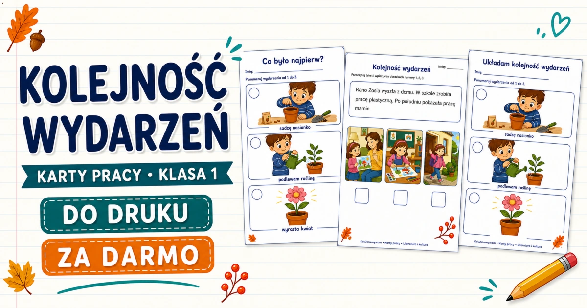 Kolejność wydarzeń