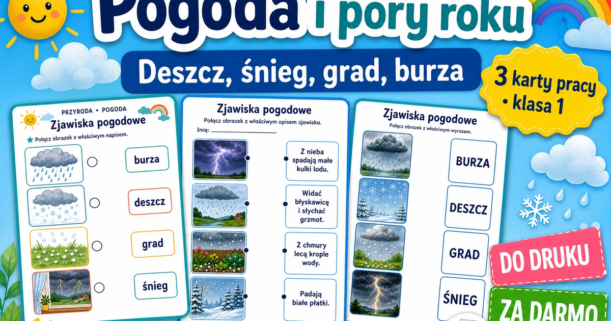 Karty pracy: Zjawiska pogodowe