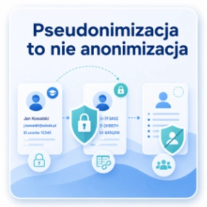 Pseudonimizacja to nie anonimizacja