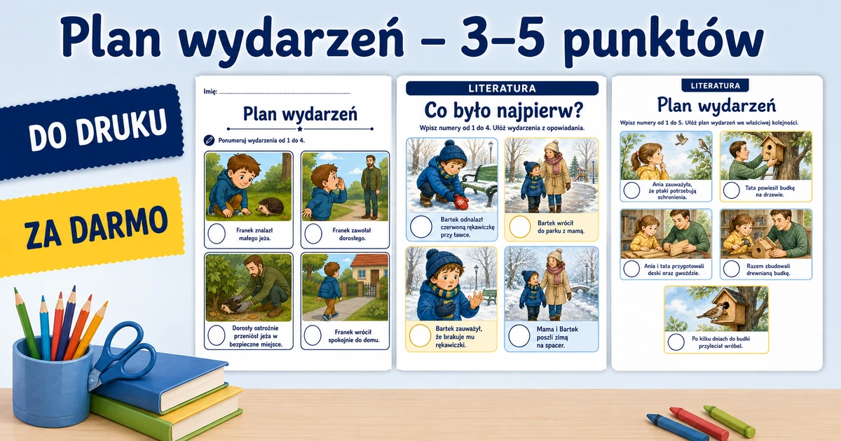 Karty pracy: Plan wydarzeń – 3–5 punktów